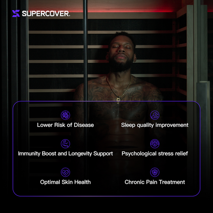 WarmTech™ Red Light & Infrared Sauna 1-2 Person